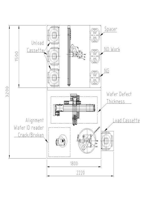 Wafer 厚度量測-Wafer 厚度量測|半導體設備